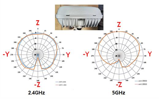 top-view.png